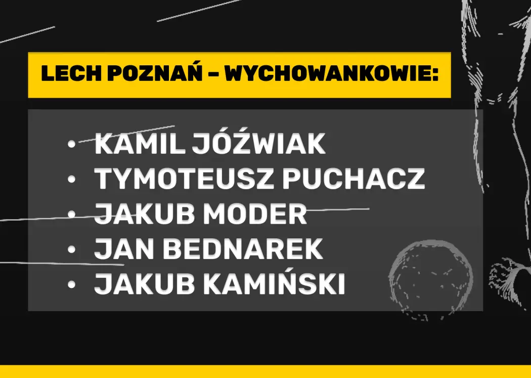 lech-poznan-wychowankowie-supersocial