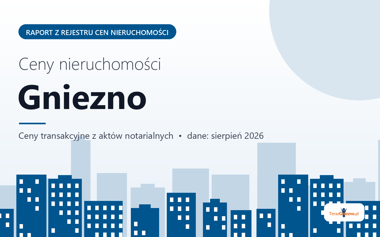Ceny nieruchomości w Gnieźnie - raport z rejestru cen