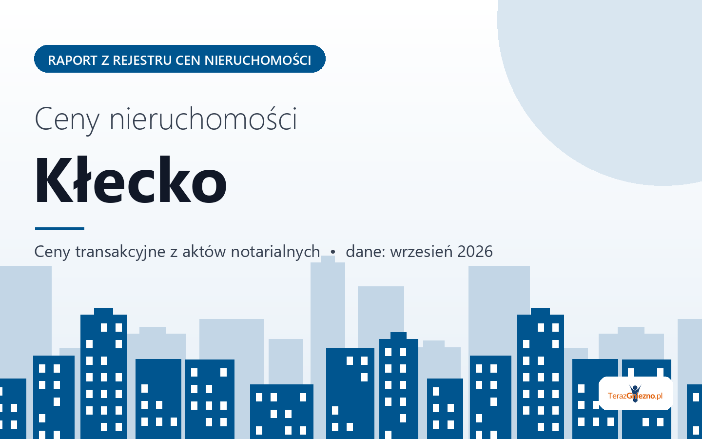 Ceny nieruchomości w mieście Kłecko - raport z rejestru cen