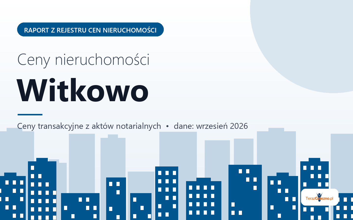 Ceny nieruchomości w mieście Witkowo - raport z rejestru cen